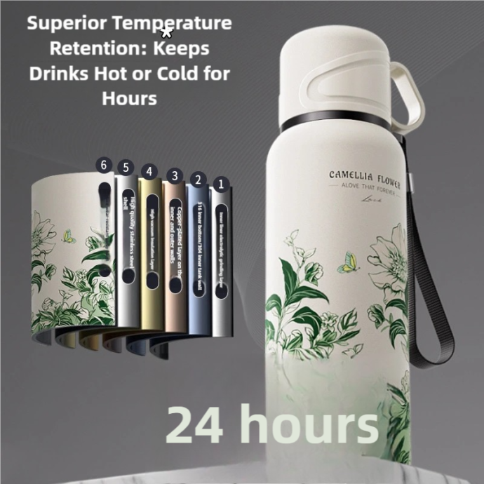 Insulated water bottle/Vacuum insulated bottle/Thermos/Travel mug/Coffee flask/Tea flask